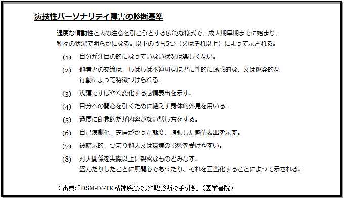 演技性パーソナリティの診断基準